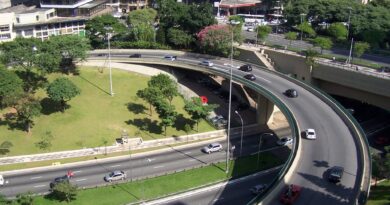 Conheça o que o Bixiga tem de bom
